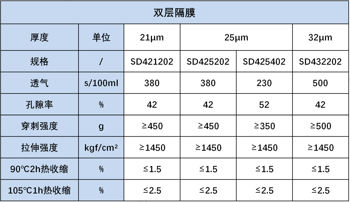 888真人集团材质
